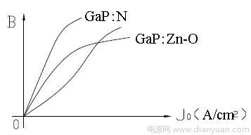 3.gif