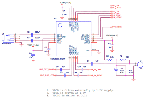 Freescale SGTL5000低功耗立体声CODEC解决方案