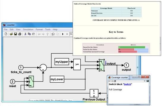 图 7：使用 Simulink 模型覆盖率分析工具和 LDRA Testbed 测量模型和代码覆盖率.JPG