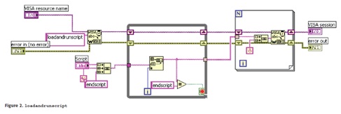 TSP-Link—TSP控制基础