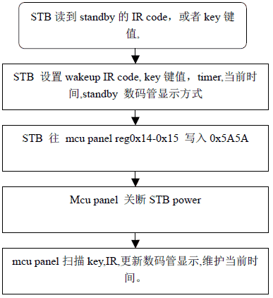 2.gif