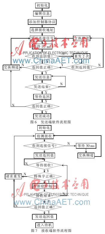 6.gif