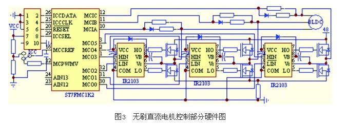 电动摩托车无传感器无刷直流电机控制系统设计