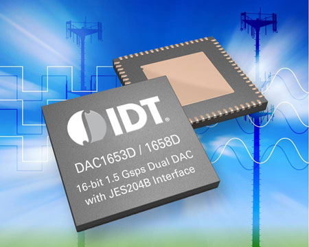 NPA055-Dual-16-DAC.jpg