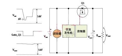 图2：微混合动力系统采用的双电池开关技术的系统框图。.jpg