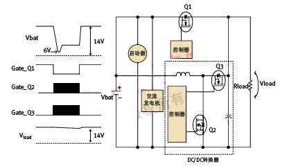 图3：微混合动力系统采用的DC-DC升压转换器拓扑的系统框图。.jpg