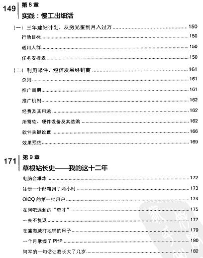 疯狂的站长