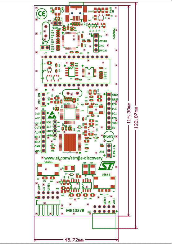 ST 汽车电子mcu STM8 方案