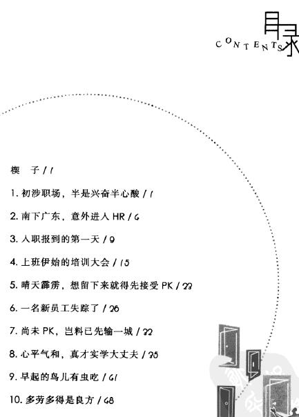 招聘内幕