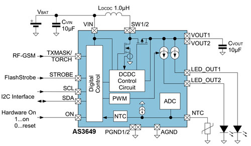 AS3649_Block_Diagram_Logo.jpg