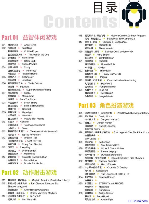 GoogleAndroid、iPad、iPhone手机发烧软件教程