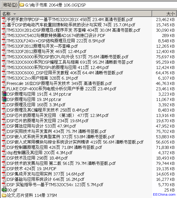 →→  DSP相关资料专辑 32册 1.03G ←← 2013.05.21 更新