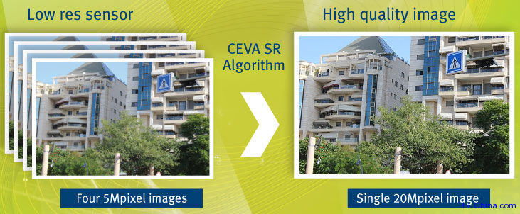 129.-CEVA_SR-Web.jpg