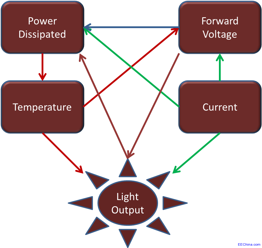 led1.png