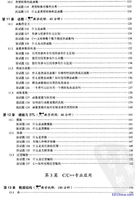 C／C++程序员面试宝典