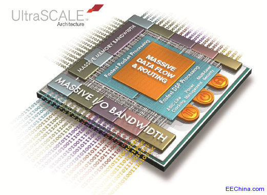 ultrascale.jpg