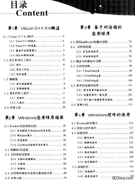Visual C++ 编程技巧精选集