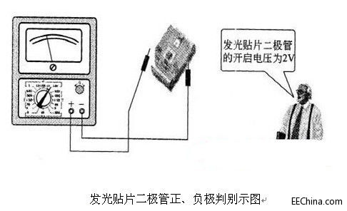 特殊贴片二极管的检测方法