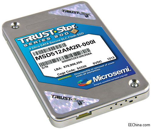 343.-TRRUST-Storage.jpg