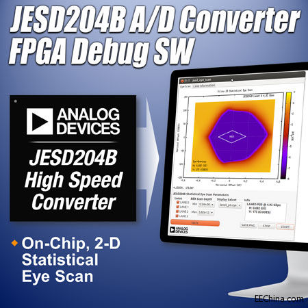 JESD204B-FPGA调试软件.jpg