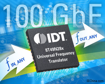 IDT 针对 100Gbps 接口推出第三代高性能、可编程通用频率转换器