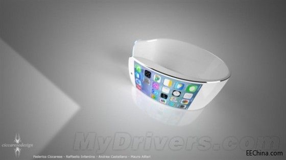 iwatch