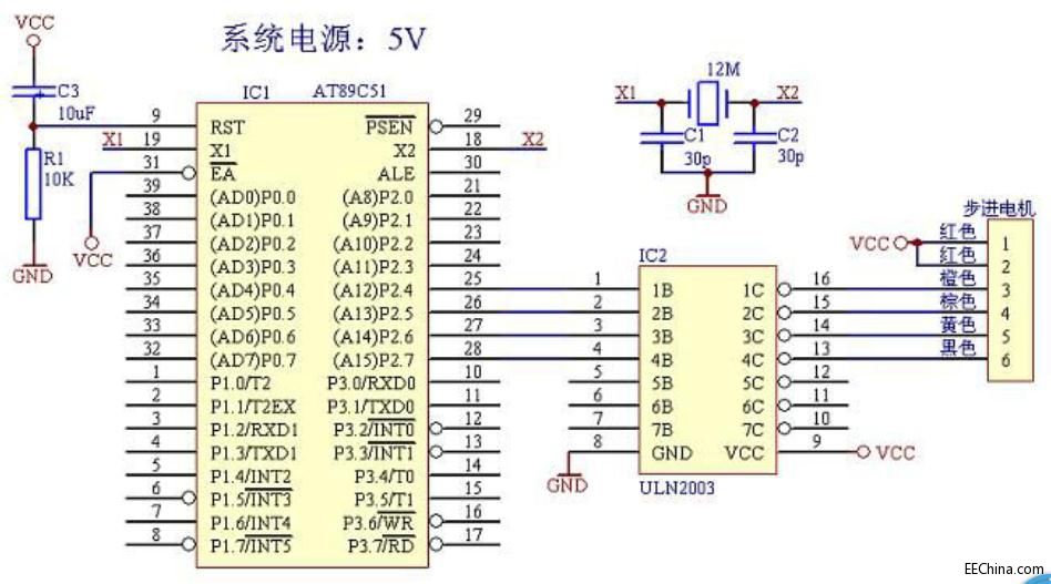 利用51单片机驱动步进电机的方法