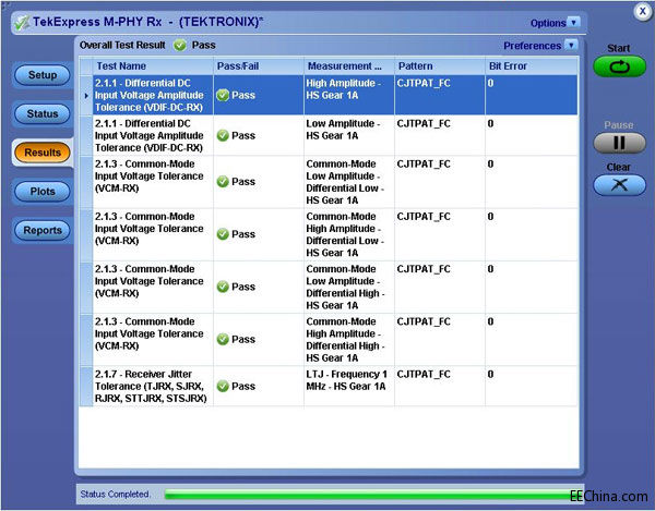 泰克推出扩展版MIPI M-PHY接收器测试解决方案