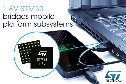 1.8V-STM32微控制器可连接移.JPG
