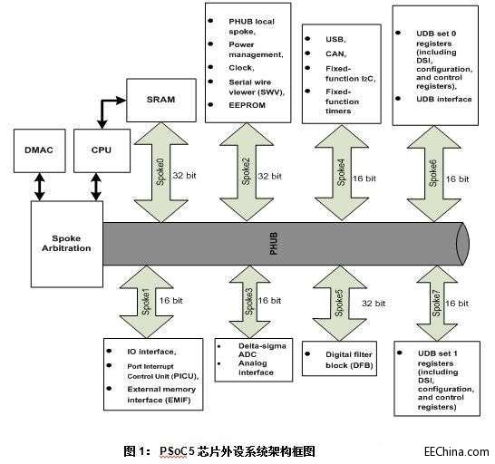 P1.JPG
