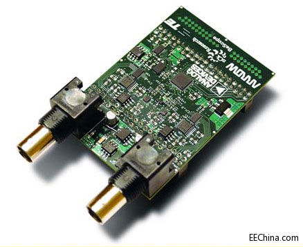 艾睿发布带有BeScope子卡和BeMicro CV开发套件的低成本、可配置示波器系统
