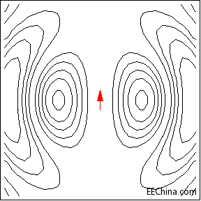 w3.gif