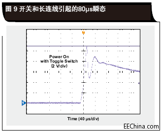 开关和长连线引起的80us瞬态.gif