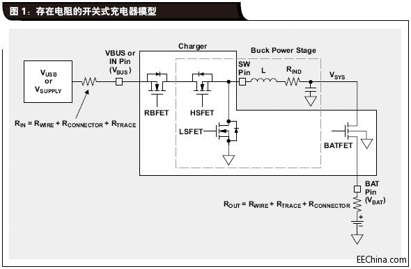 存在电阻的开关式充电器模型.gif