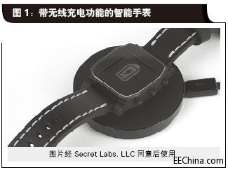 带无线充电功能的智能手表.jpg