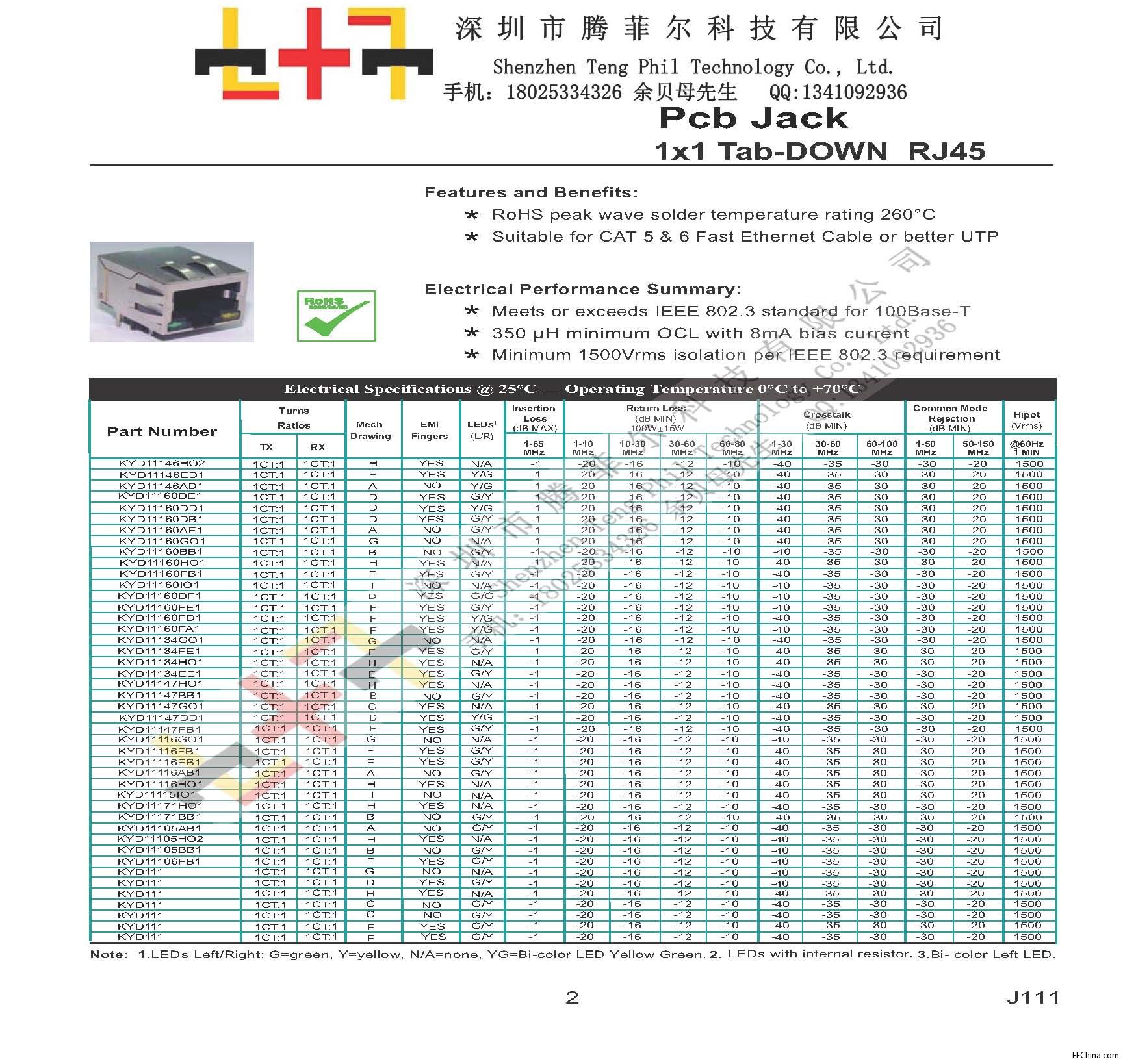 DOWN RJ45_页面_02.jpg