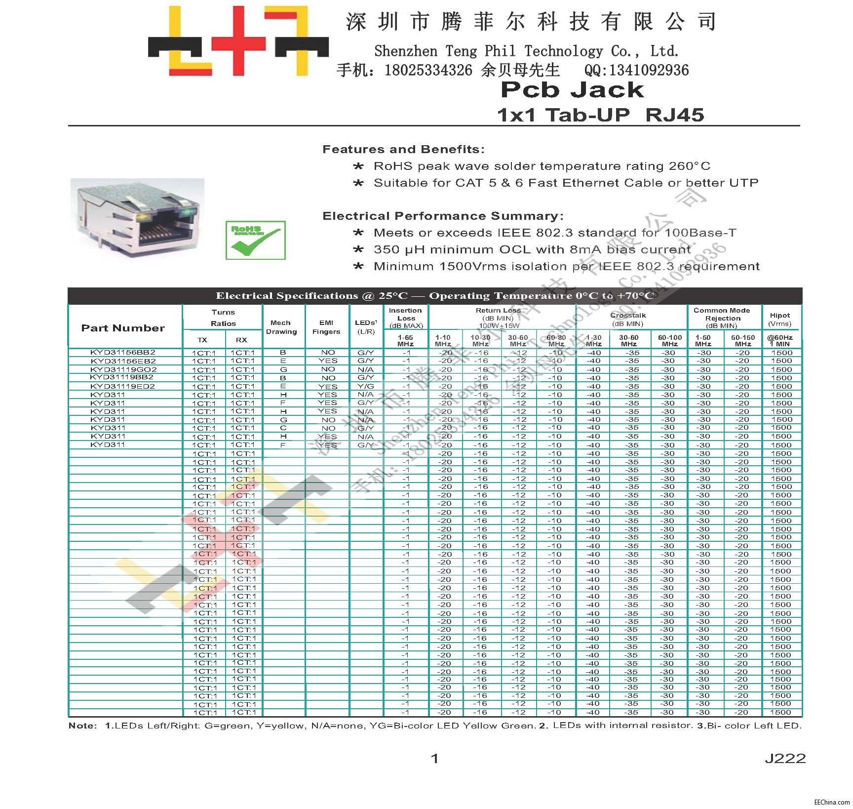 Tab-UP RJ45_页面_01.jpg