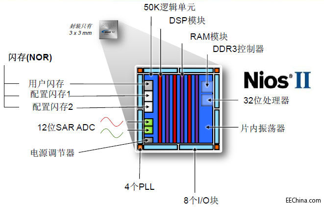 框图.jpg