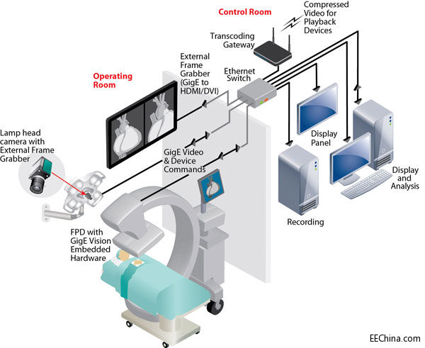 Pleoragateway_hospital.jpg