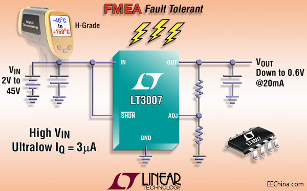 照片说明：H 级 +150°C、FMEA容错、45V、3µA IQ、20mA、宽 VIN 和 VOUT 范围的 LDO