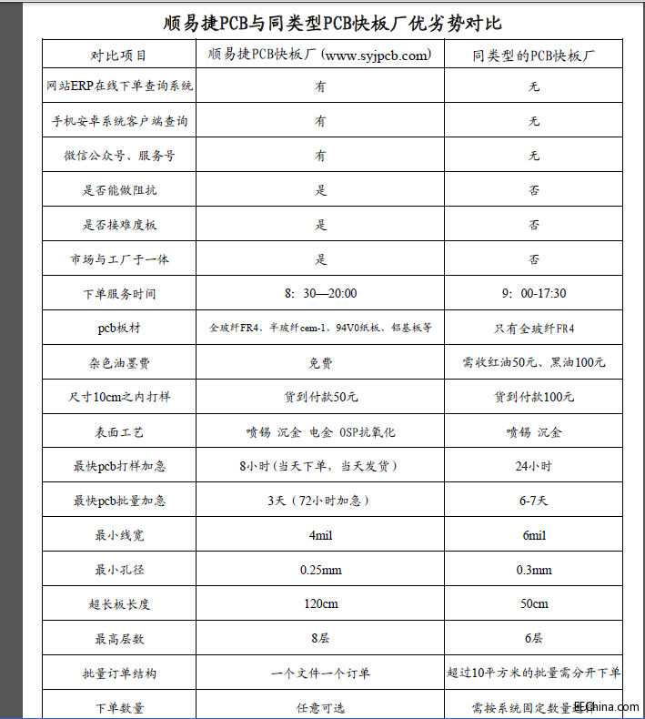 比较图片.jpg