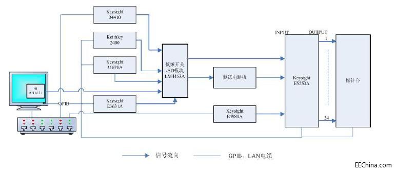 系统图.JPG
