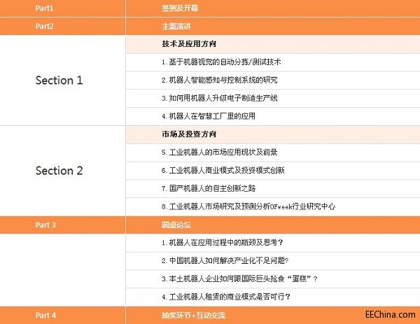 冷眼看中国机器人市。菏莺苊篮 现实很糟糕！