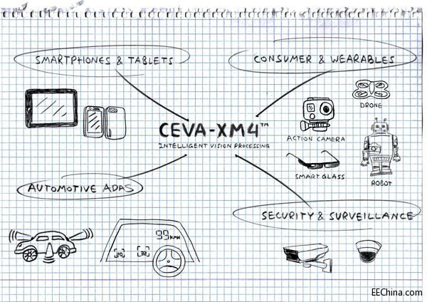 147a.-CEVA-XM4-Diagram-(PR).jpg