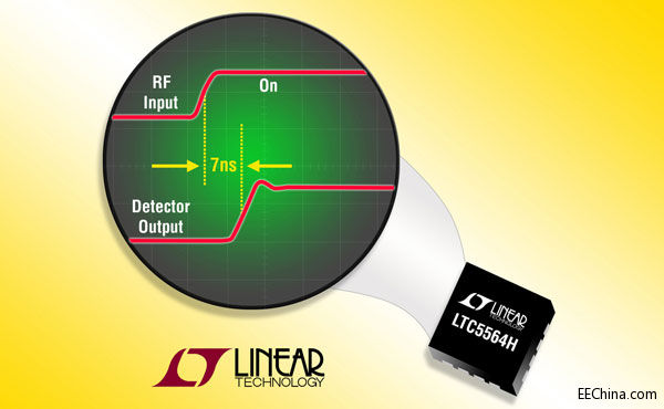 凌力尔特推出高温级 RF 肖特基峰值功率检测器 LTC5564H