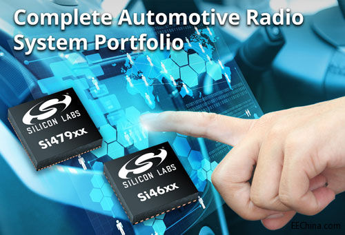 Si479xx-press-image.jpg