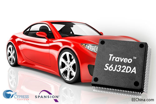Traveo-Automotive-MCUs.jpg