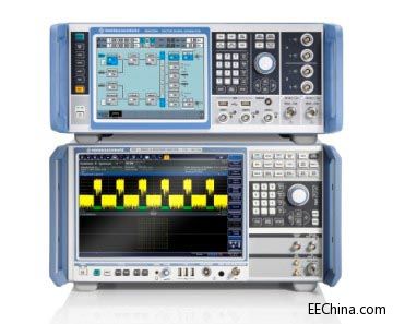 R&S与Fraunhofer HHI联合实现5G毫米波信道特性测量解决方案
