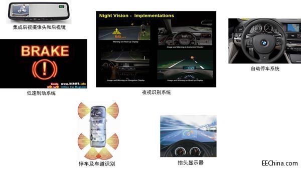 图2_ADAS系统.jpg