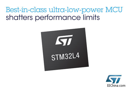 STM32L4微控制器